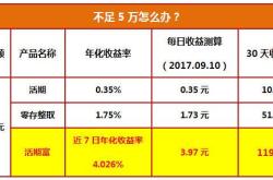 手里有3000如何理财