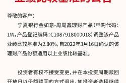 如何应对理财净值未达到基准业绩的情况