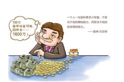 金融理财的核心目标是什么？