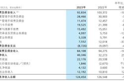 银行理财分红型可靠吗