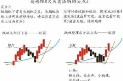 股票理财是什么意思