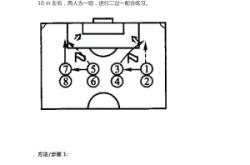 足球过人技巧