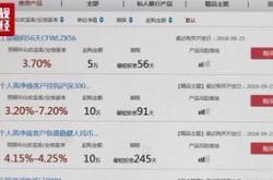 理财收益率是什么意思