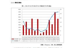 格上财富微信公众号