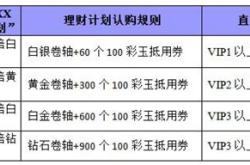 风暴头脑法是什么意思