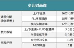 理财目标和规划