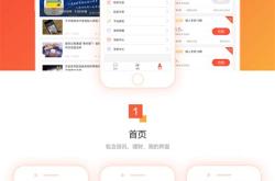 招行app理财产品哪个好