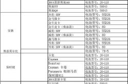 汽车电瓶价格多少钱