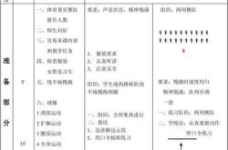 左边前卫在球场的位置