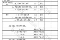 教孩子正确理财家长课程心得体会