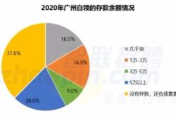 开源证券理财app苹果版