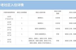 泰康人寿理财险种介绍