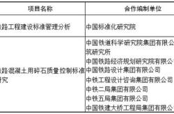 现代家庭理财规划探究毕业论文