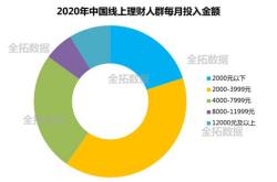 阜新银行股份有限公司