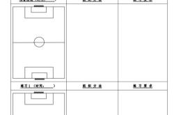 足球培养工作的程序