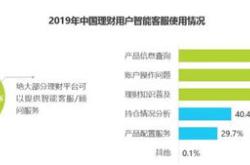 理财平台爆雷国家赔偿