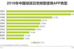 2020中国足球报告