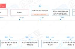 爆雷的理财公司最后怎么处理