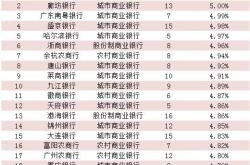 银行理财利率收益计算公式