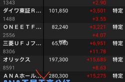 日本现行理财