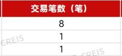 总投资约18万亿元2024年河南省第二批重点建设项目全名单公布清单