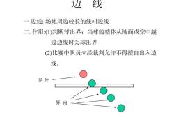 足球边裁判员规则