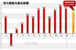 全球就业市场展望国际劳工组织预测失业率微降背后的深层分析