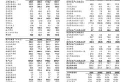 晶科能源年度分红政策解析每股派息与除权除息日的影响