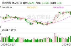 永新光学年度分红政策解析股权登记日与投资者利益