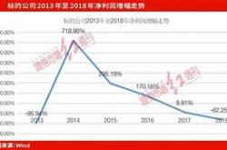 星湖科技年度分红政策解析股权登记日与投资者利益