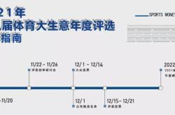 安踏体育基于大众需求研发的分析与建议