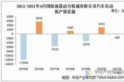 新晨动力官网