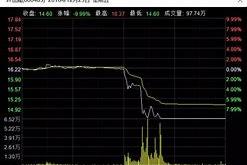 神预言与一字跌停股市中的神秘现象解析