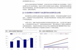 股海导航月日沪深股市公告与交易提示