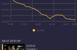 佳祺仕的波折苹果收入断崖与实控人资金流向的迷雾