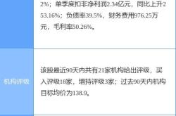 宏昌科技年度转股派息股权登记日详解与投资策略分析