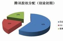 美讯控股股东拟大额增持股份市场信心与公司未来展望