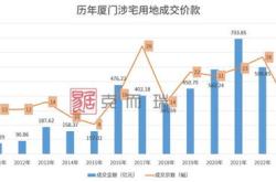 近亿元！年内最大主动偏股新基金来了