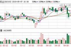 思摩尔国际股份奖励计划激励与公司发展的双赢策略