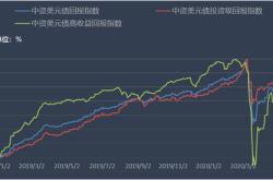 惠记集团获单伟彪场外增持万股普通股股份，价值约万港元