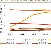 乳业概念股盘中强势拉升，西部牧业领涨市场分析