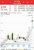 一、高管增持的动机分析