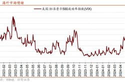 欧洲央行五年首度降息与美联储分化下的经济影响深度解析