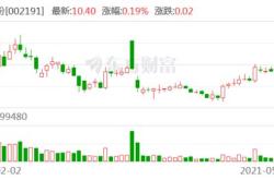 嘉涛香港控股将于月日派发末期股息每股港元