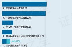 英飞拓：受赠现金资产万元