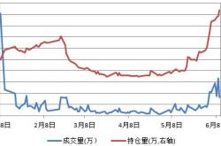 光大期货：月日有色金属日报