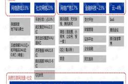 广联工程控股今早停牌