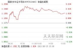 半导体（）单日获亿元资金净申购，机构称半导体复苏势头超出市场预期