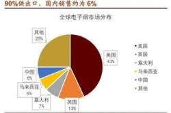 确认涨价！泸州老窖：基于市场供求关系