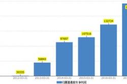 万景控股月日斥资约万港元回购万股